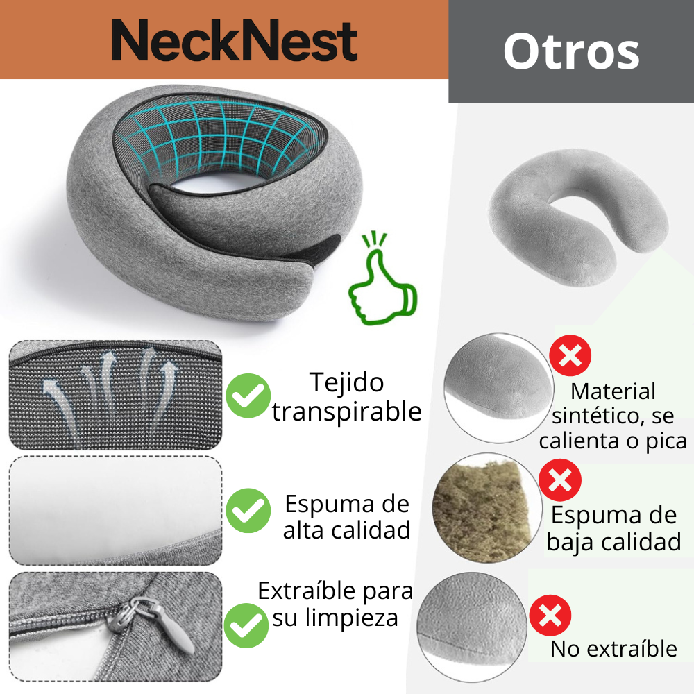 NeckNest-Almohada de Viaje™